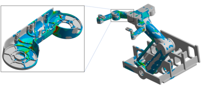 Strukturmechanische Analyse des Roboterarms einer Sack-Abfüllanlage © 7tech GmbH, Ingenieurbüro für Maschinenbau
