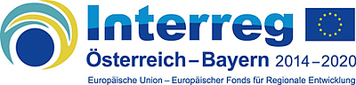 INTERREG Österreich Bayern 2014-2020
